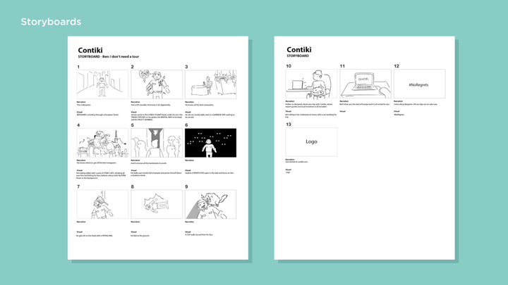 Each story was interpreted in a storyboard with details of action, camera movement and transition.