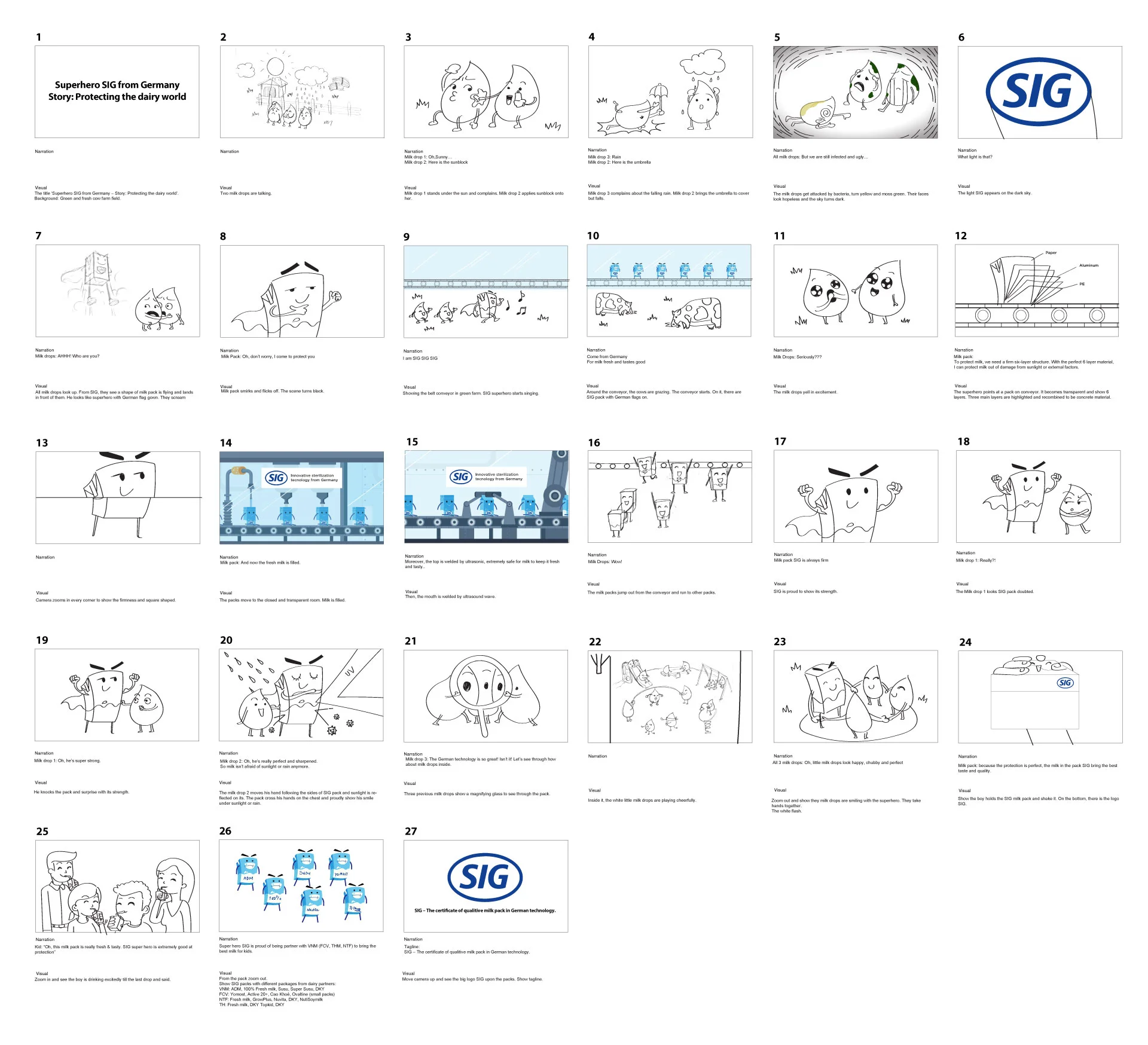 Sig_Storyboard.jpg