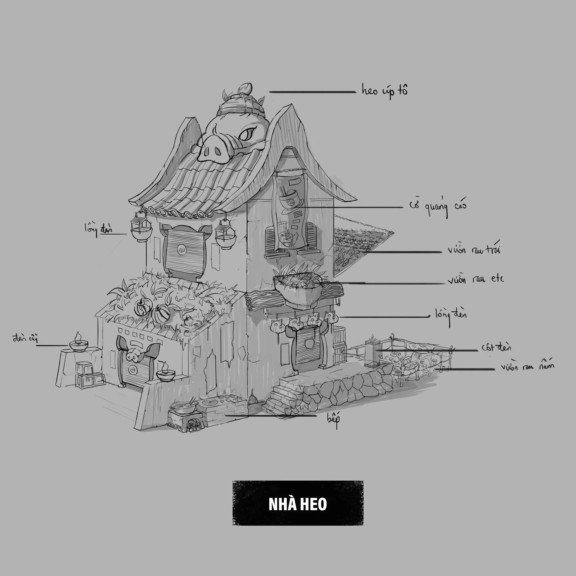 Housing Design 3 - Red Cat Motion (Copy)