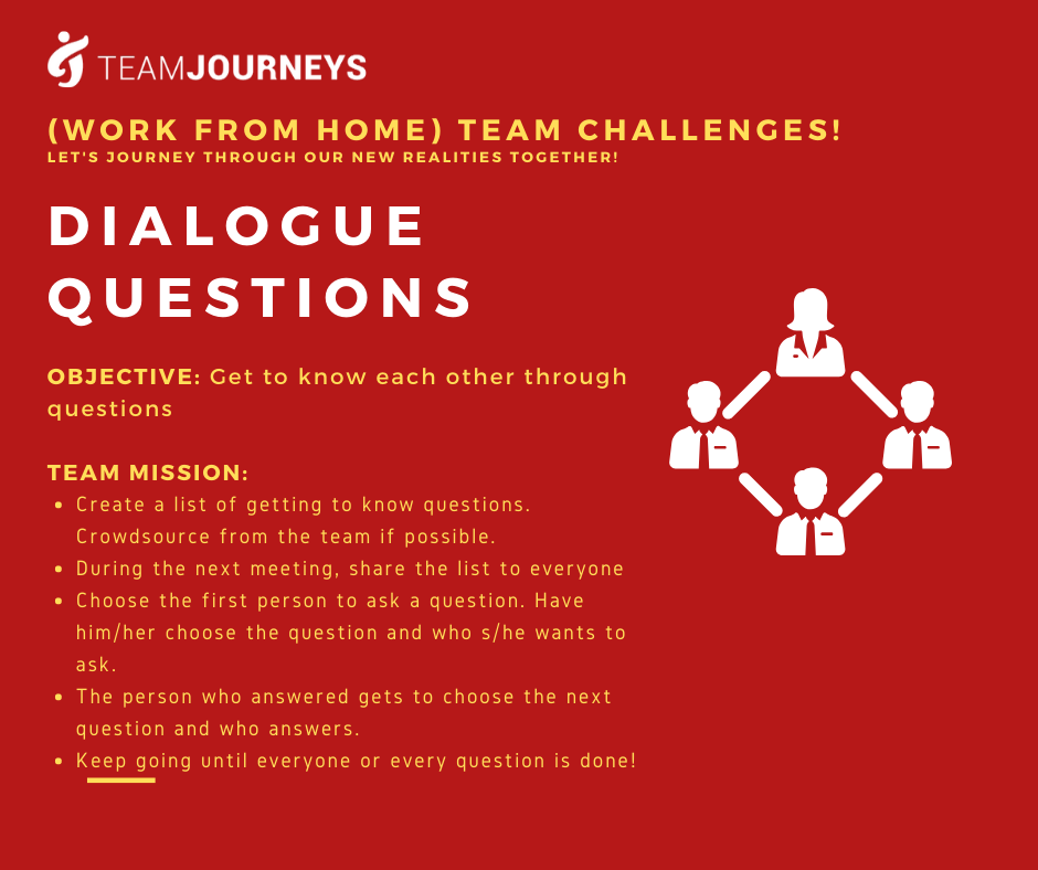 Dialogue Questions