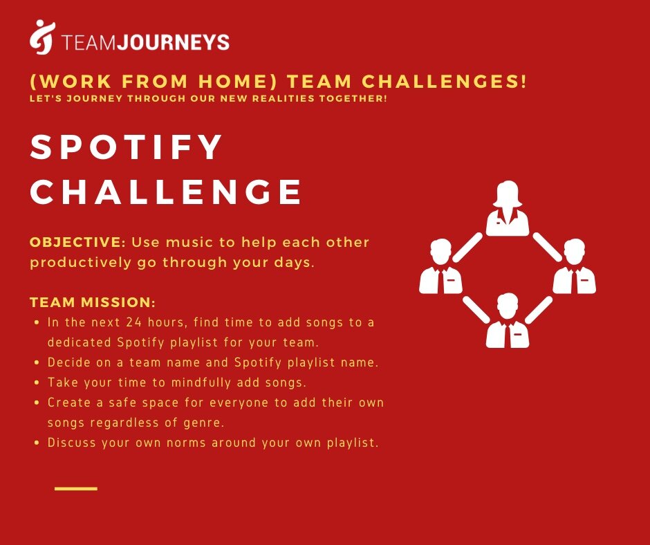 Spotify Challenge