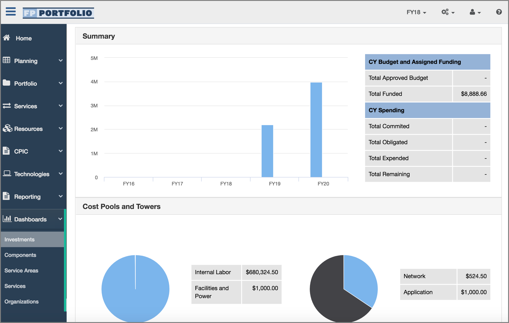 TBM Dashboard.png