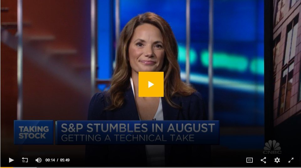 CNBC 8/25/23: Getting technical with the S&amp;P 500 to see where stocks are headed
