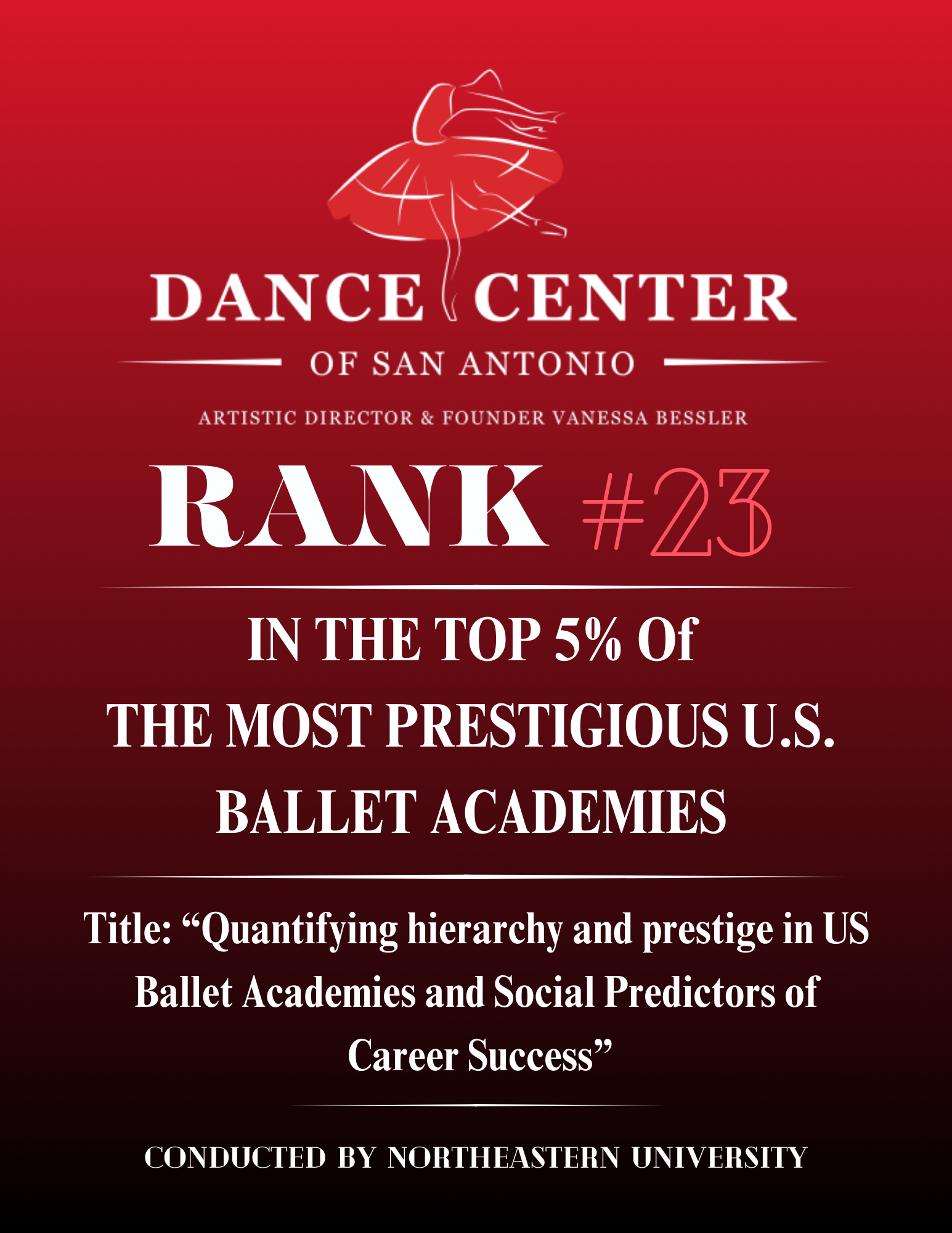 DCSA has been recognized as the 23 spot in the Top 5 of the most prestigious ballet academies