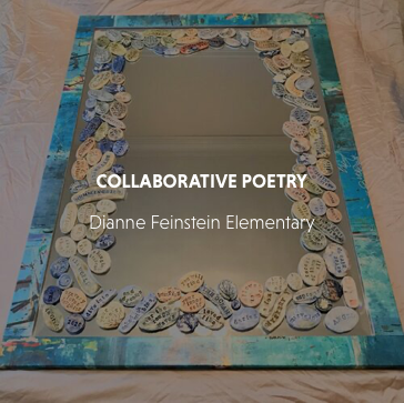 Collaborative Poetry