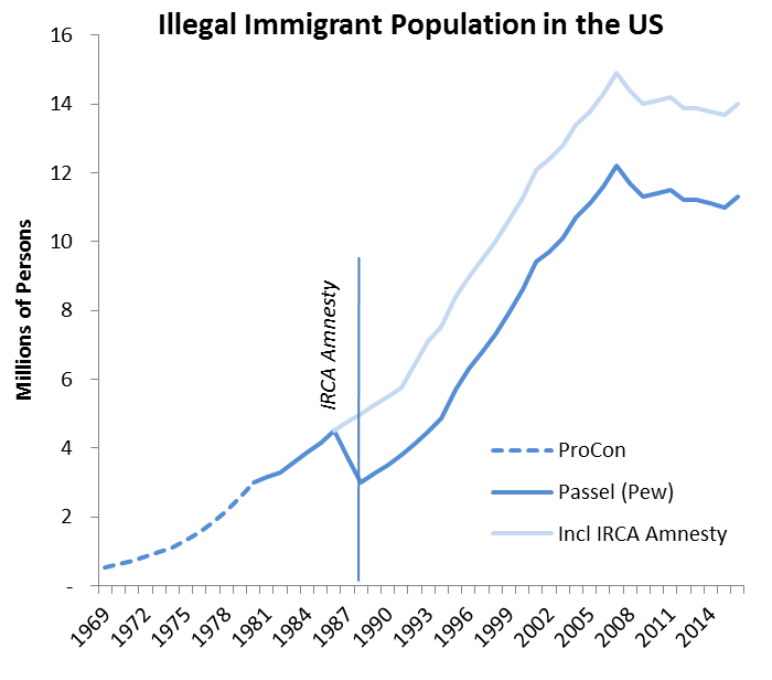 Population.png