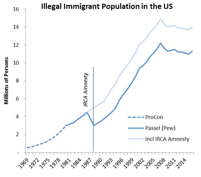 Population.png
