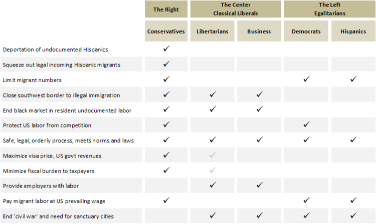 Checklist.png