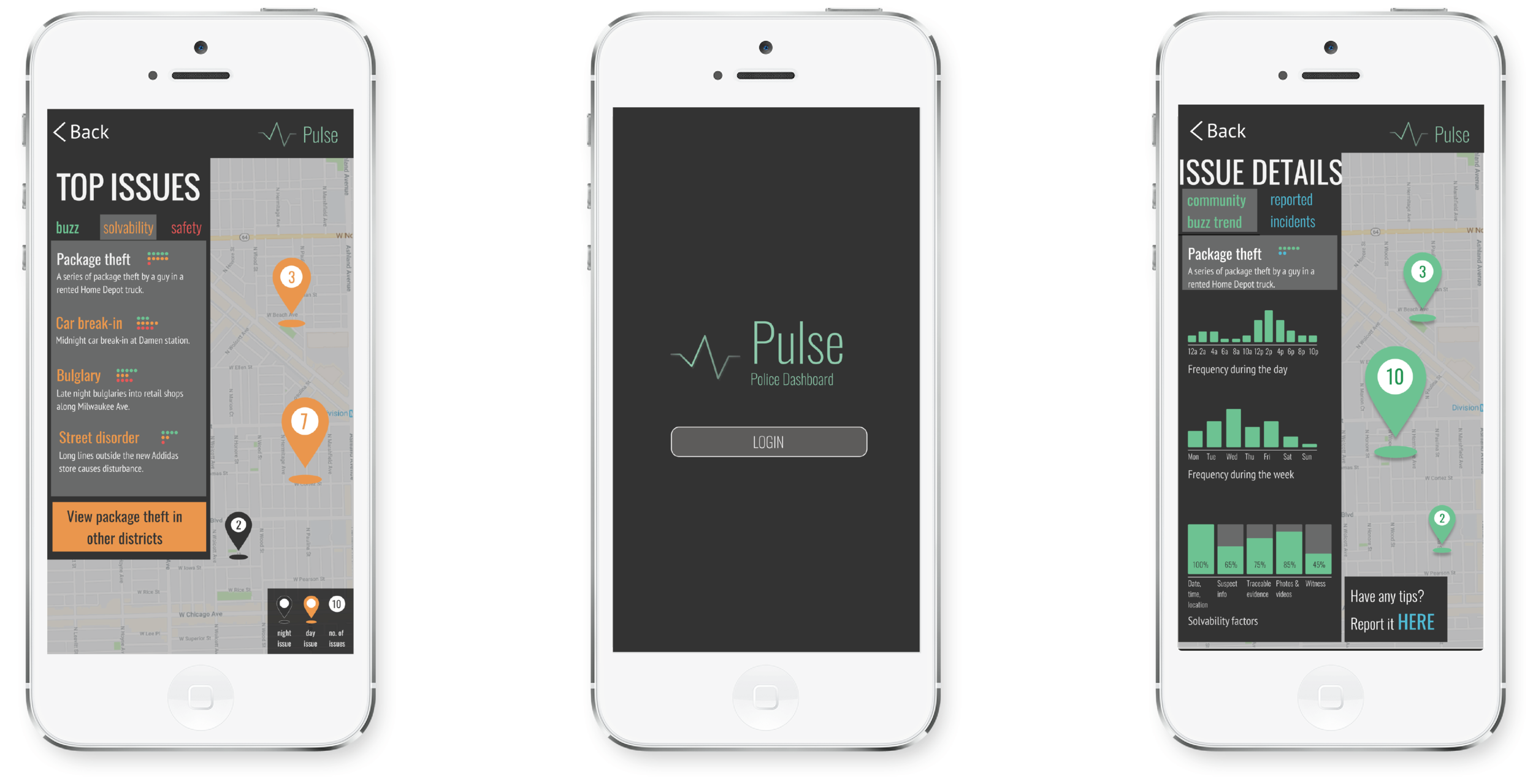 Interaction demo, to check it out on your own cell device, text “policedemo” to 312.488.1992