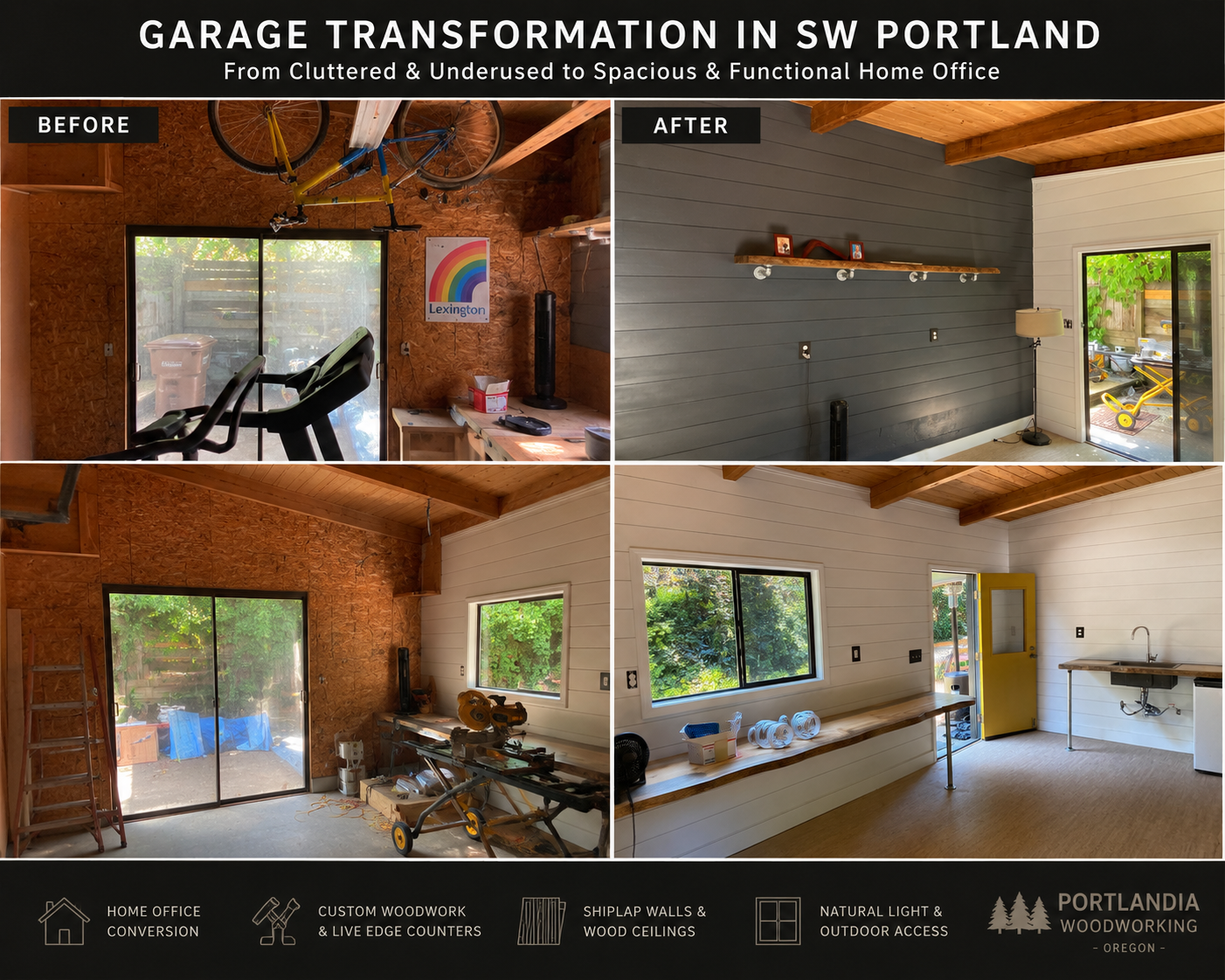 Home Office Remodel