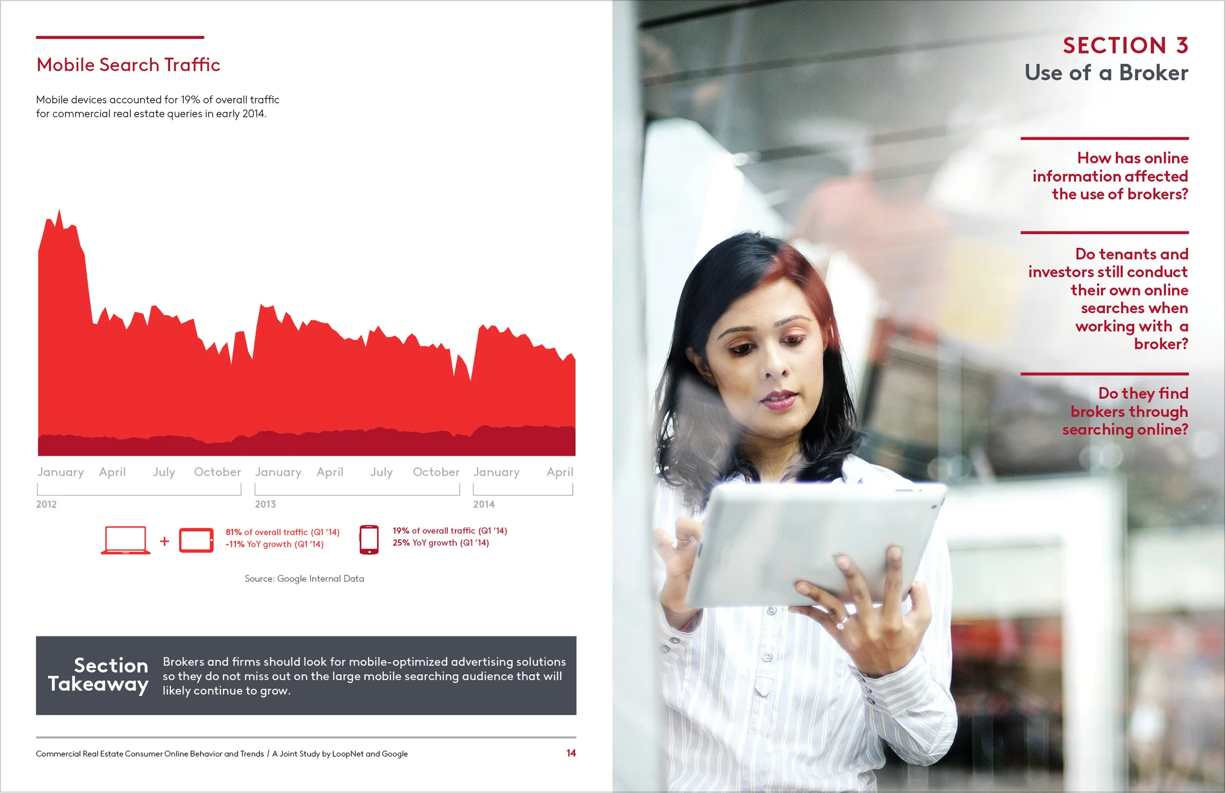 150dpi-LoopNet-Google-WhitePaper-Final8-1.jpg