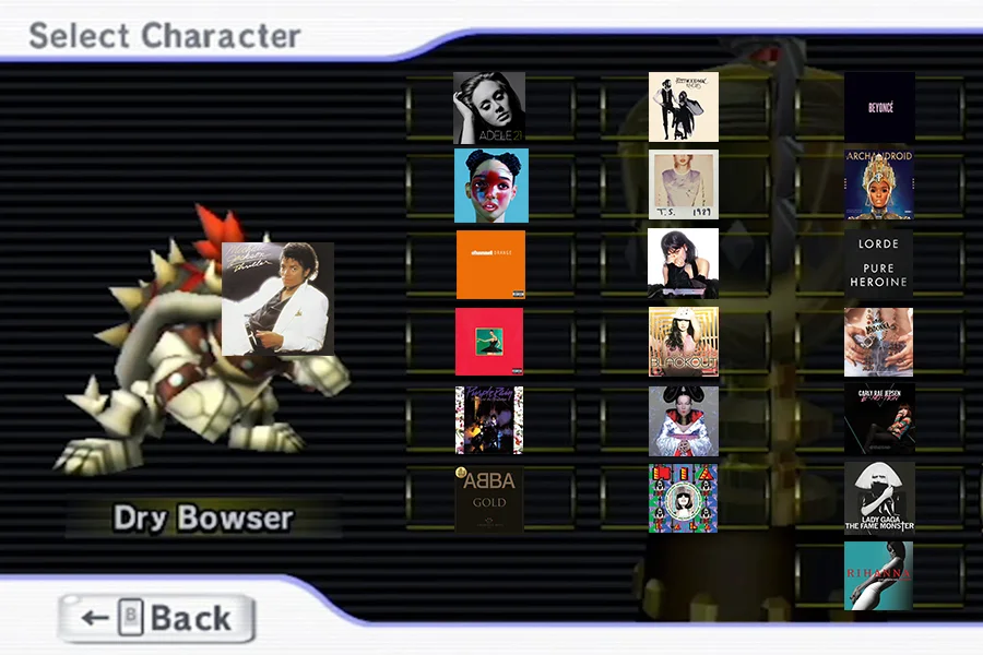 20 Mario Kart Courses and their Corresponding Essential Pop Albums