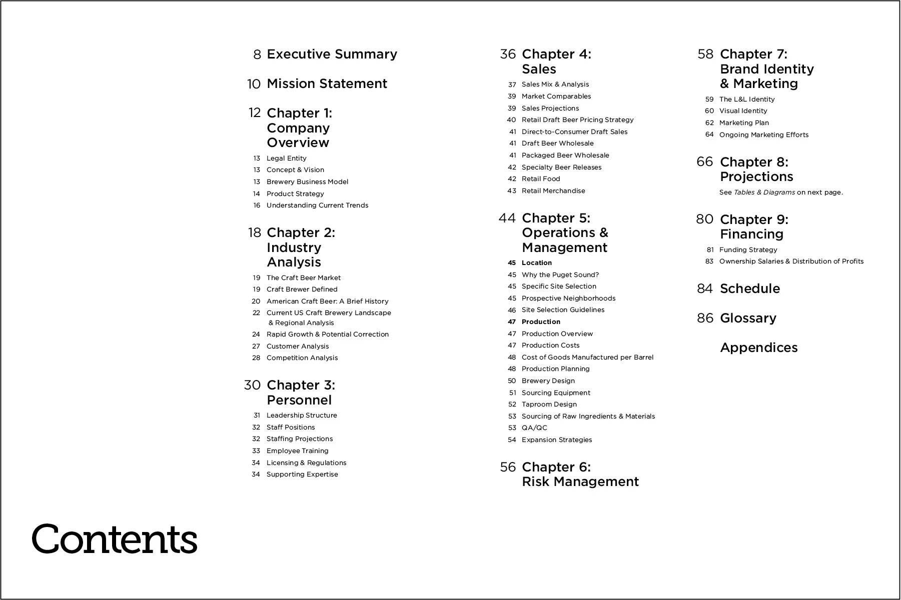 Table of Contents from the finished business plan.
