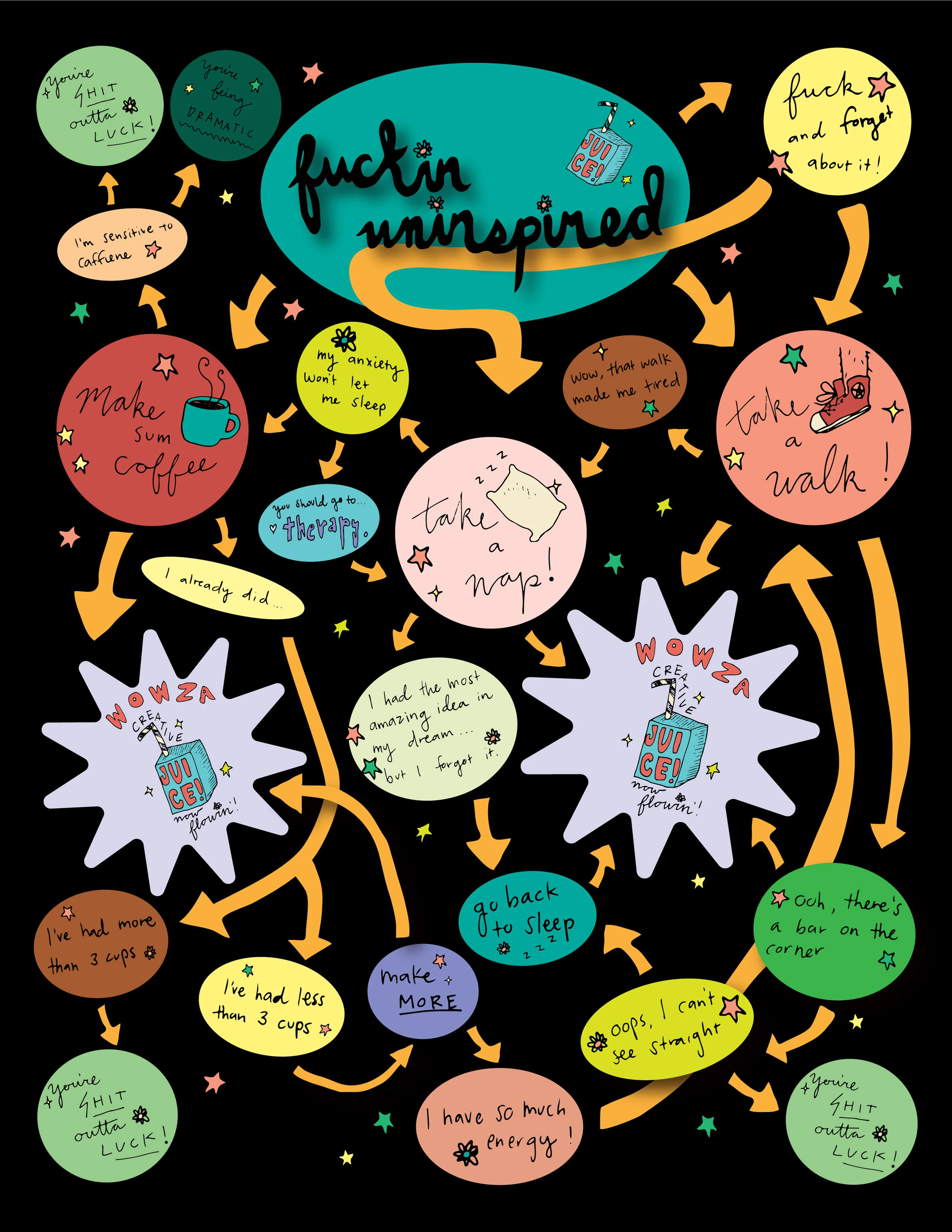 Fuckin' Uninspired