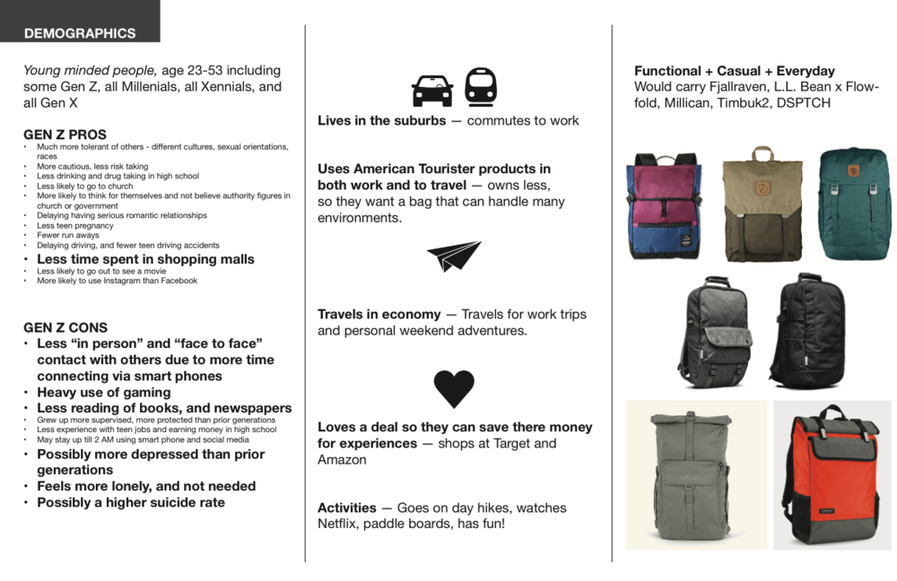 Screen Shot 2019-07-23 at 3.43.20 PM.png