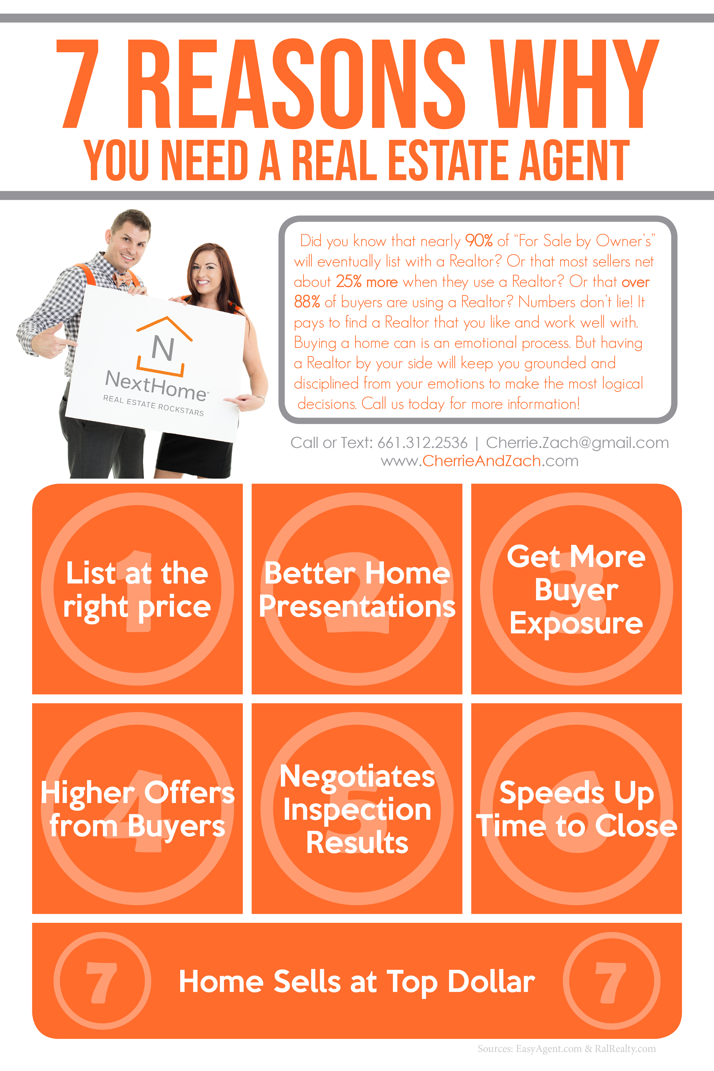 Santa-Clarita-Realtor-Velancia-Cherrie-Zach-Real-Estate-Rockstars-NextHome-7-Reasons-Why-You-Need-A-Real-Estate-Agent.png