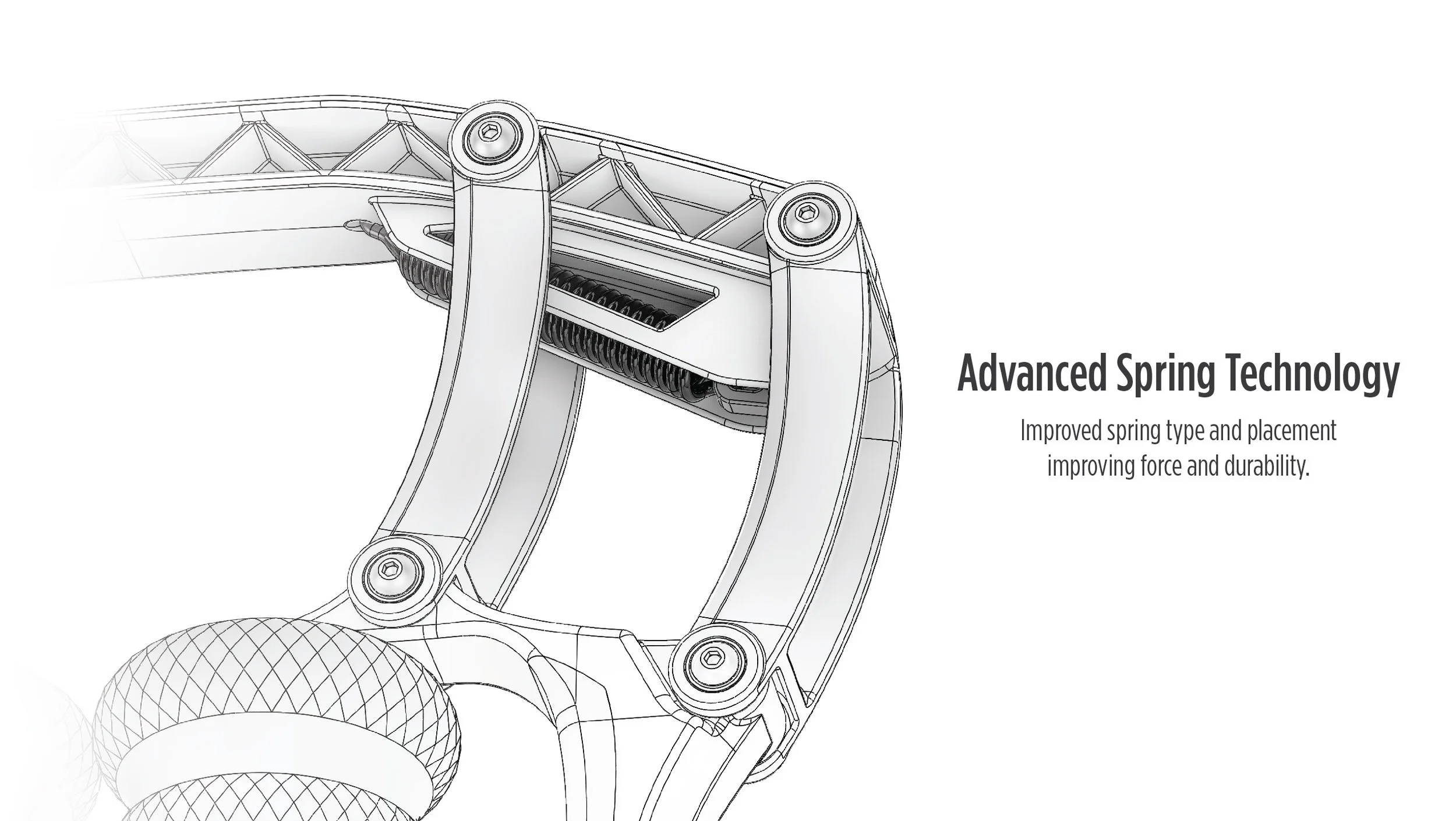 Product-Images_R8-Advanced-spring-technology.jpg