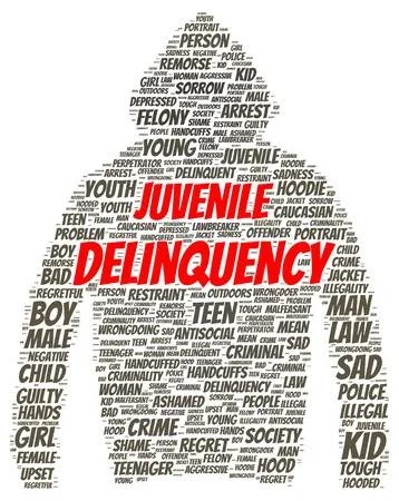 32549780-juvenile-delinquency-word-cloud-shape-concept.jpg