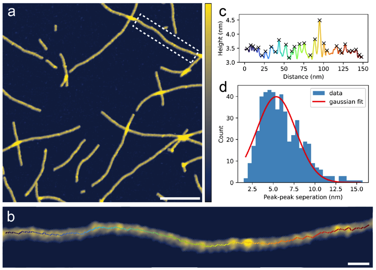 Screenshot 2026-04-07 at 15.07.51.png