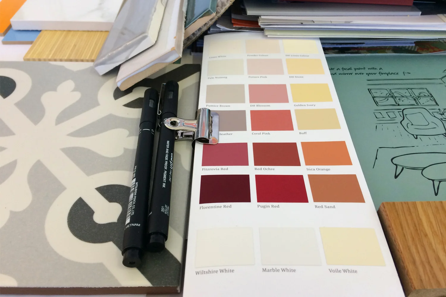 Designer's Table: Create a Moodboard for your Interior Design Project