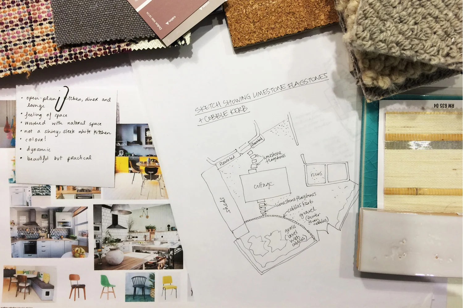 AW-interior-design-designers-table-introductory-workshop.jpg