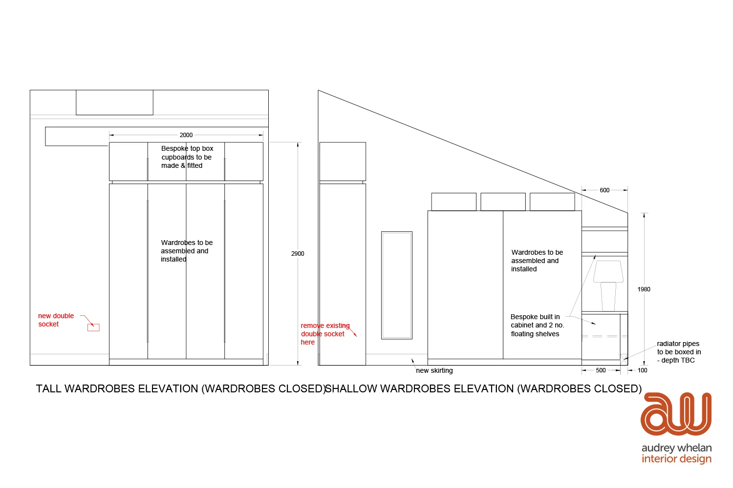Elevations