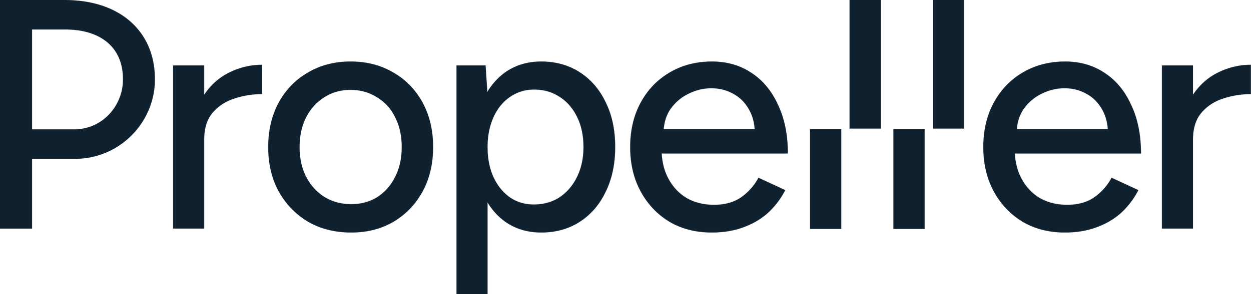 Propeller Industries