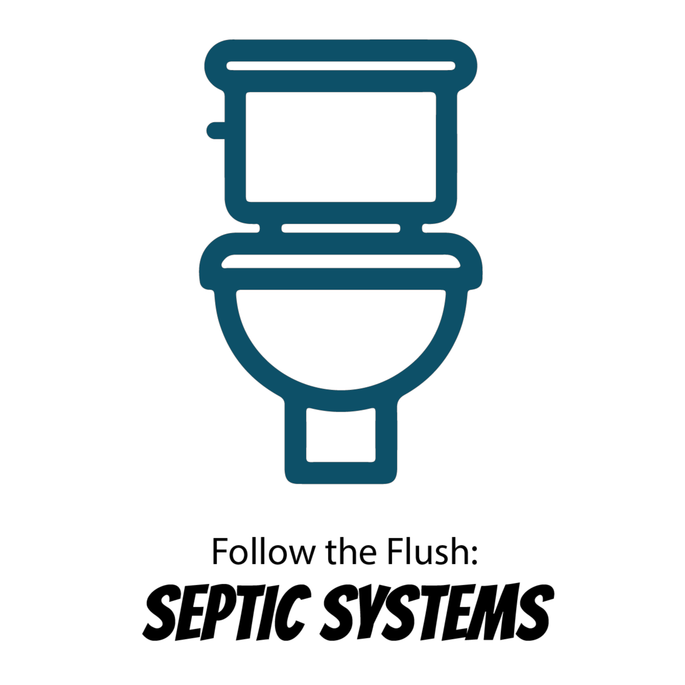 Follow the Flush: SEPTIC SYSTEMS