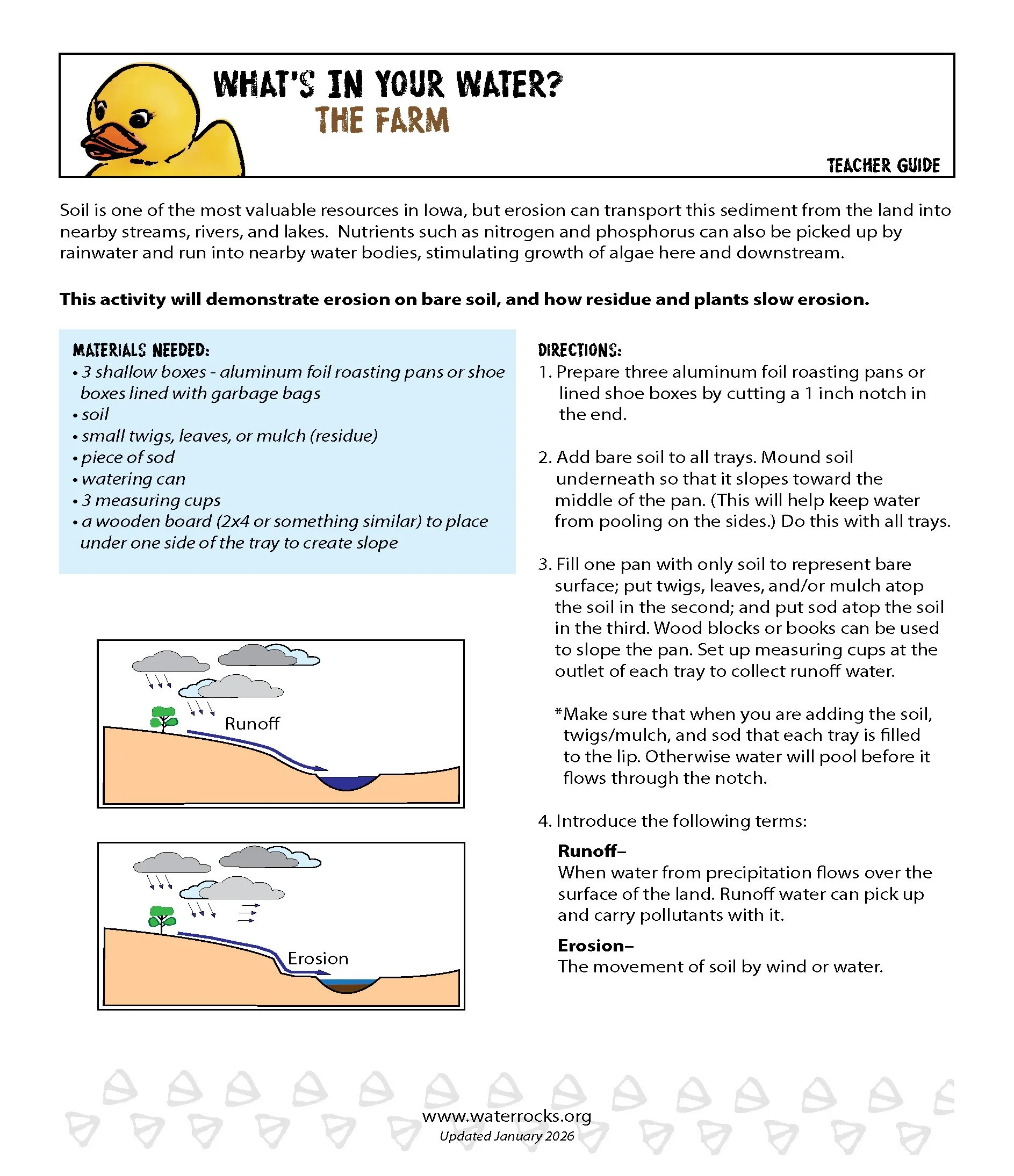 Activity to accompany The Farm video in What's In Your Water? series
