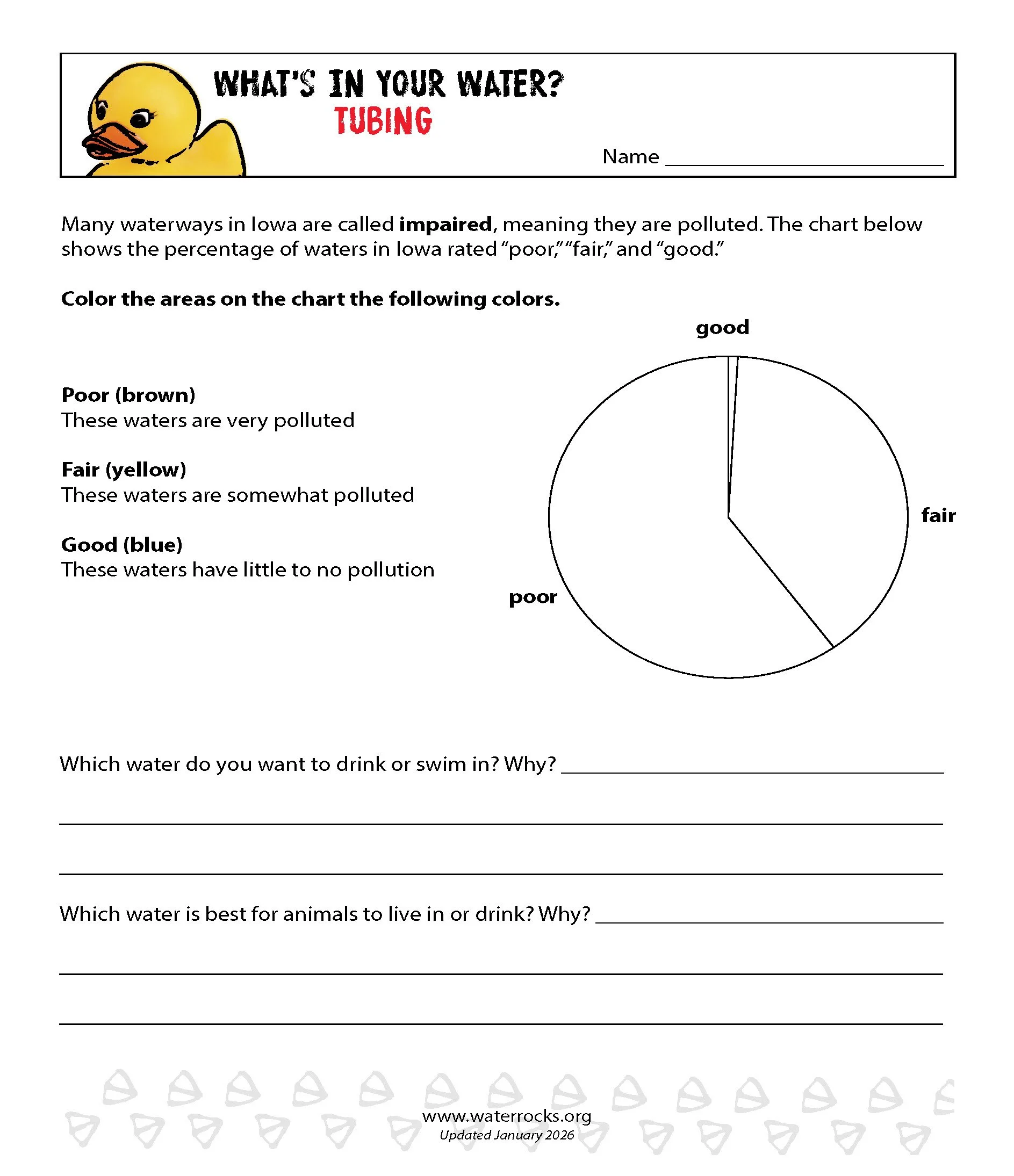 Activity to accompany Tubing video in What's In Your Water? series