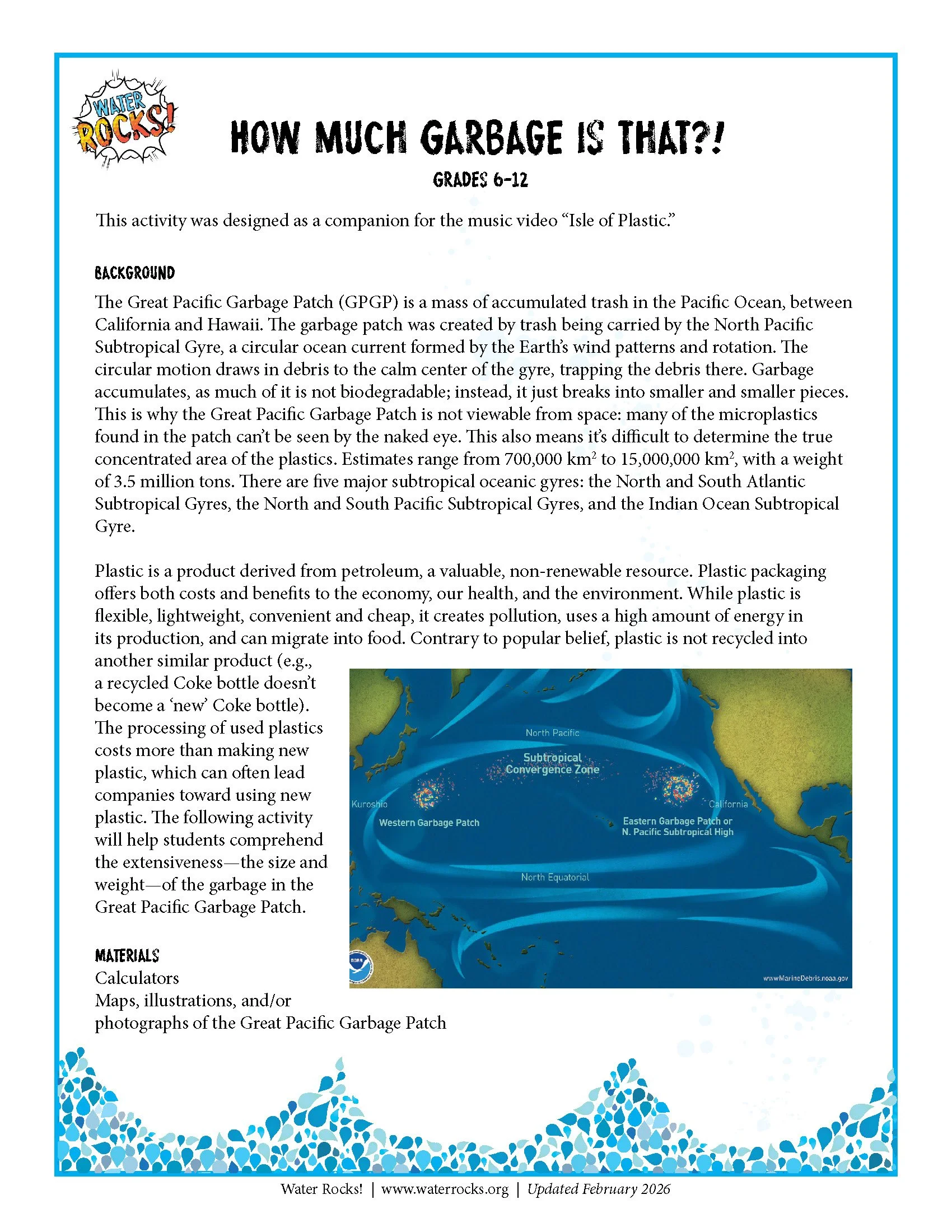 How Much Garbage Is That?!