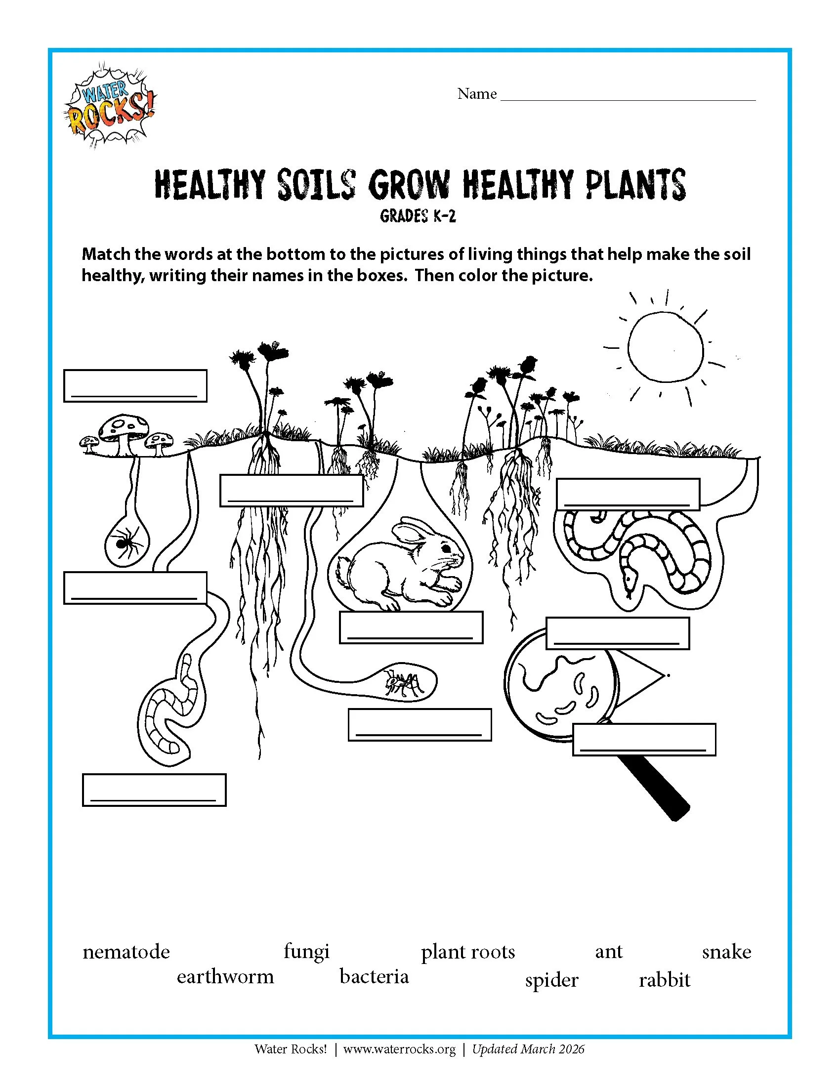 Healthy Soils Grow Healthy Plants