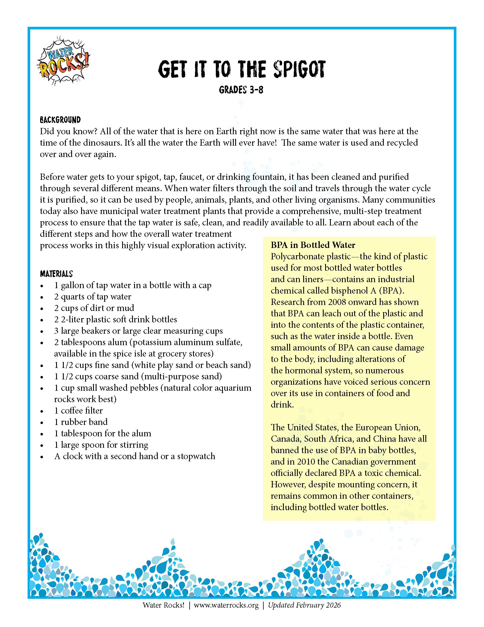 Get It To The Spigot