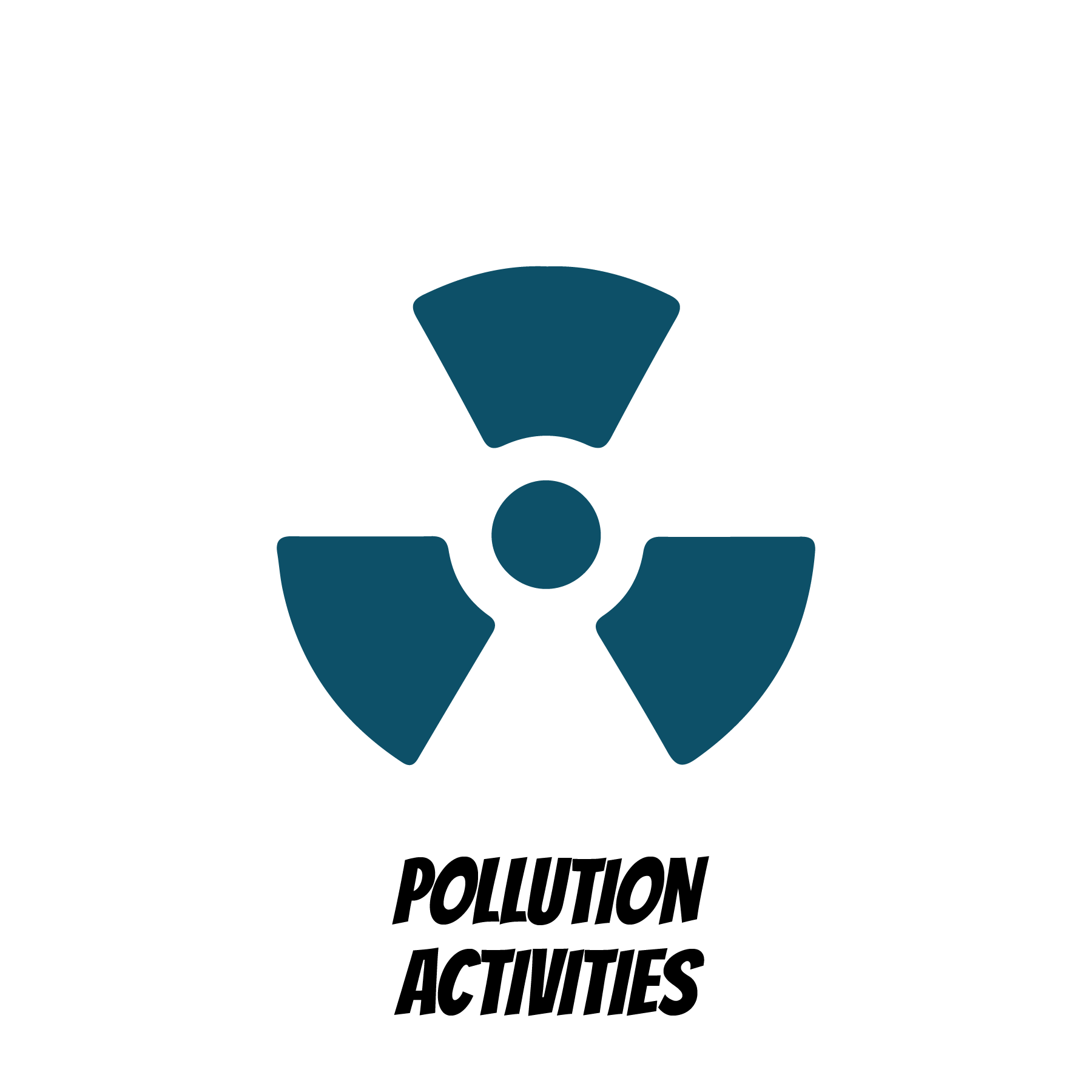  Pollution Activities 