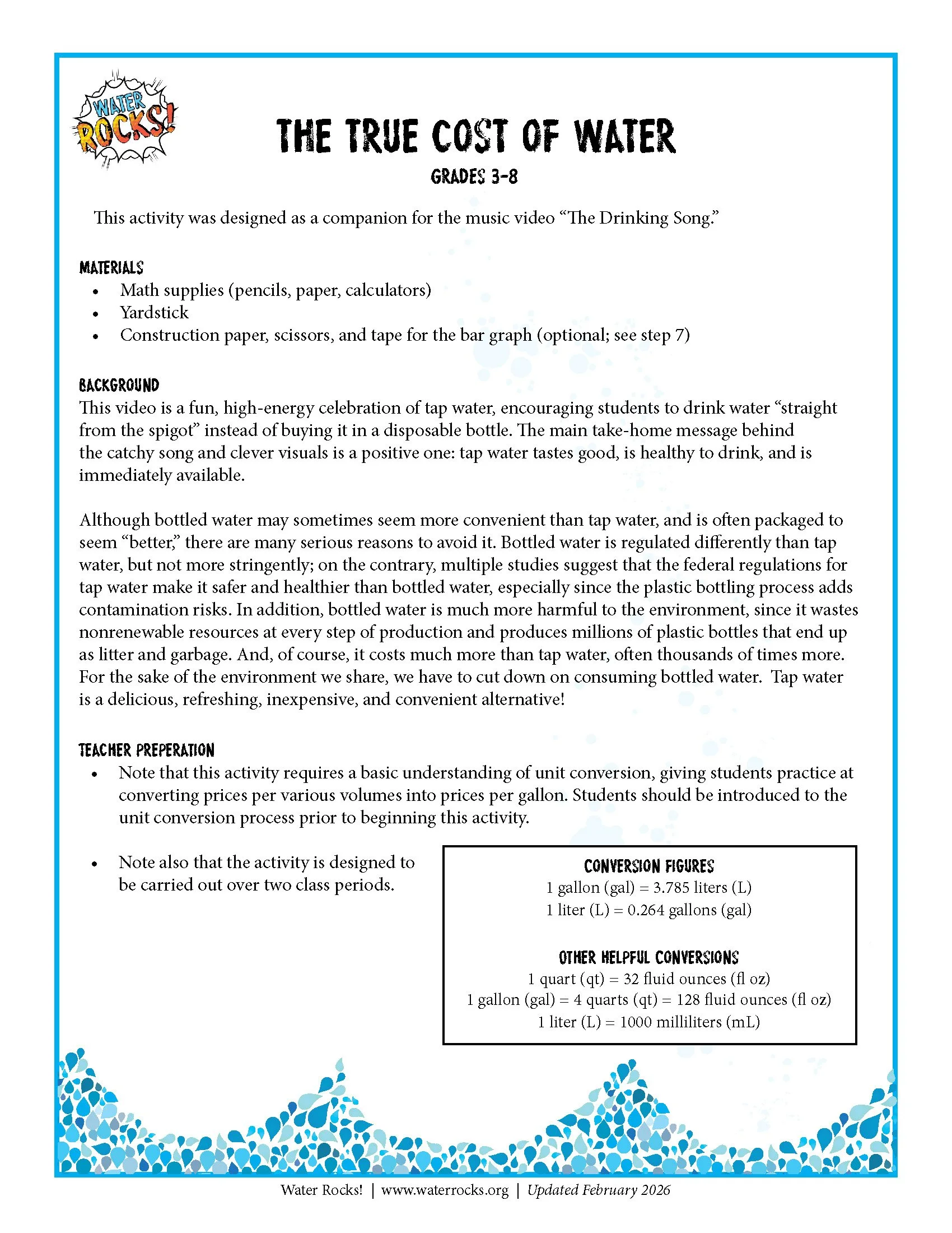 The True Cost of Water