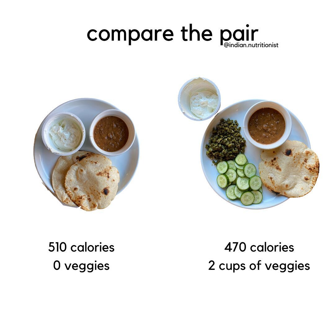 Calorie difference very minimal, right?! ⁠⁠
⁠⁠
Both plates have daal, yogurt and roti.⁠⁠
⁠⁠
⭐️Differences:⁠⁠
Left plate has 2 rotis⁠⁠
Right plate has 1 roti and 2 cups of veggies⁠⁠
⁠⁠
⭐️Plate on the right, will keep you feeling fuller longer and nour