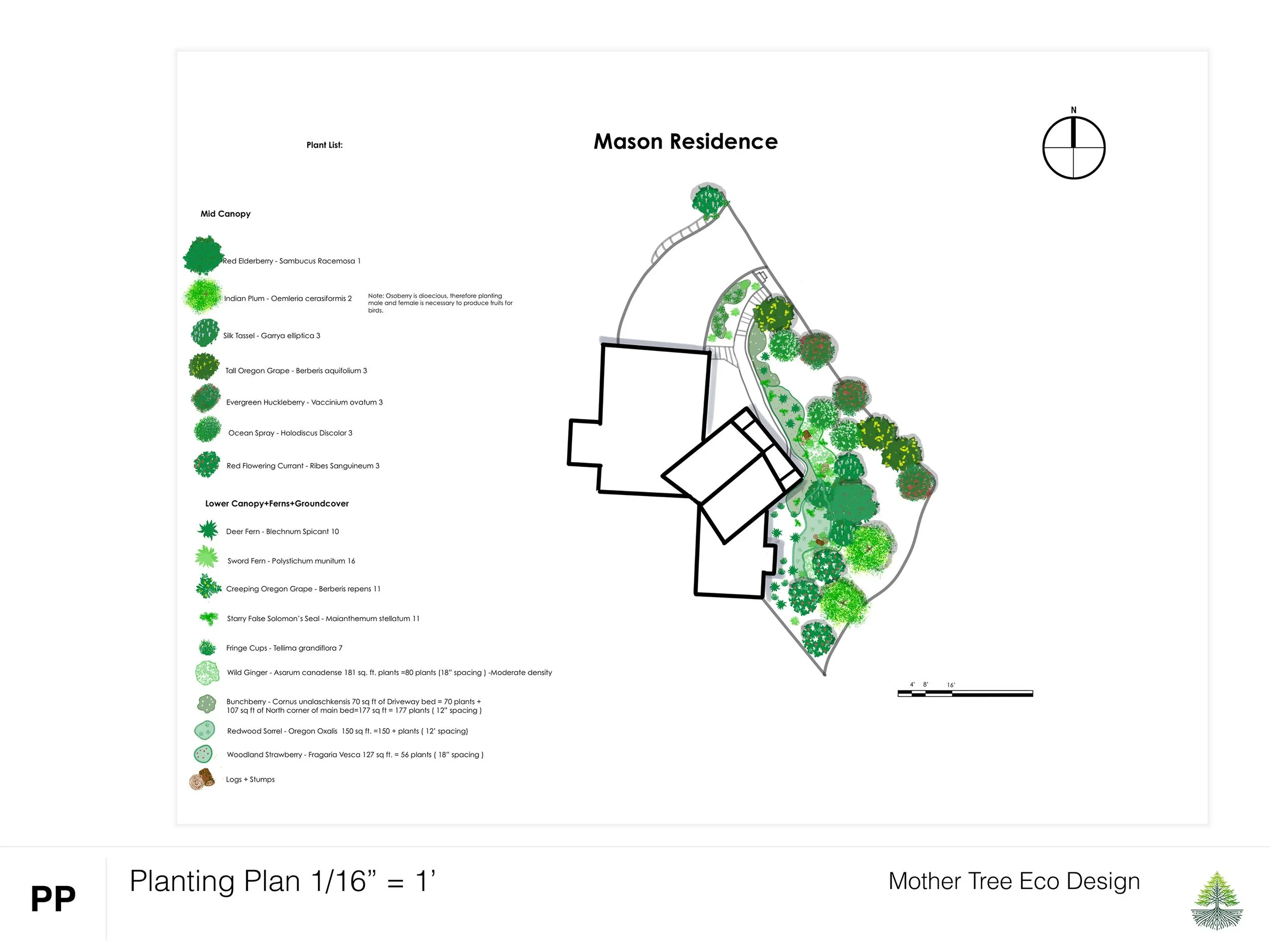Phase Two Planting Plan