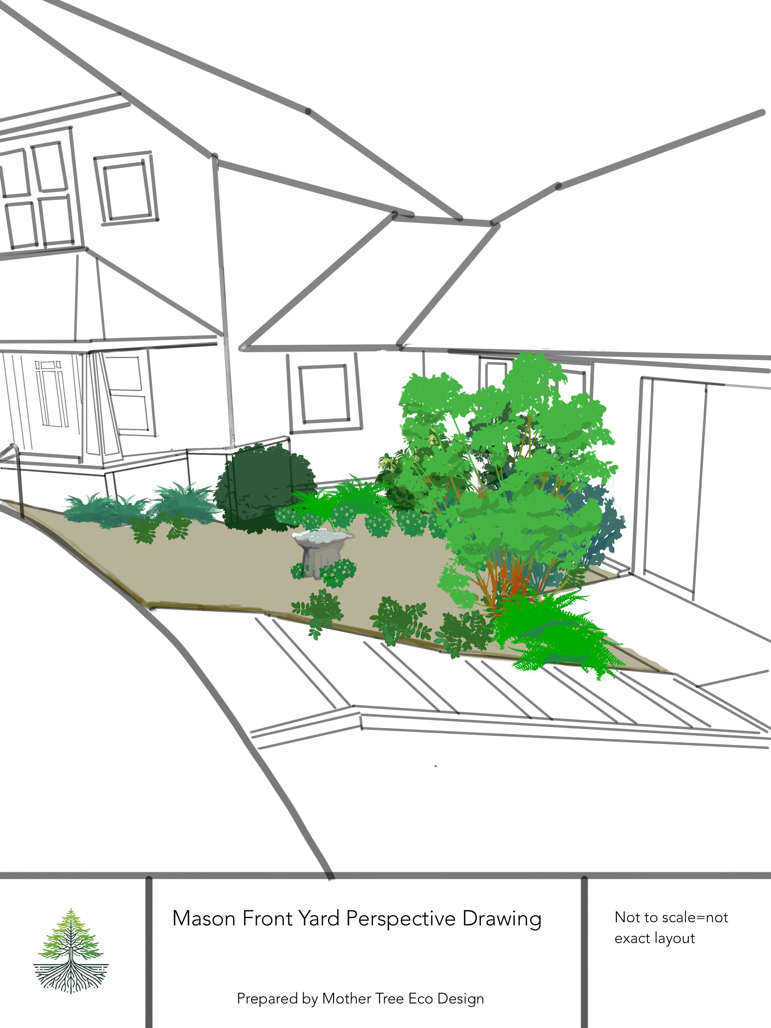 Phase One Perspective