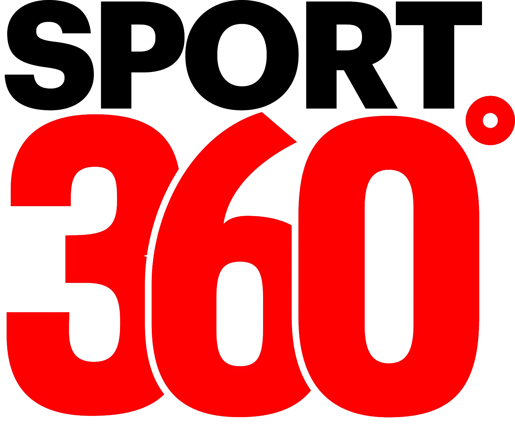 Sport360 newspaper choose Salesforce partner, Tenacre for CRM — Tenacre