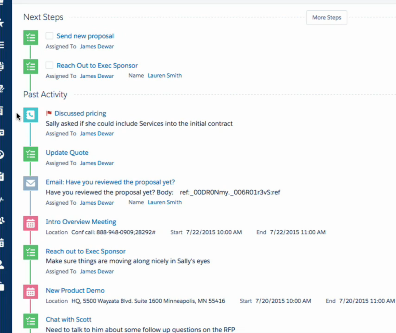 Tracking sales activity in Salesforce. See the logged meetings, tasks, calls and emails.