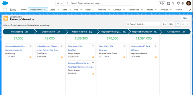 Data in list views sorted by sales stage for ‘recently viewed’.