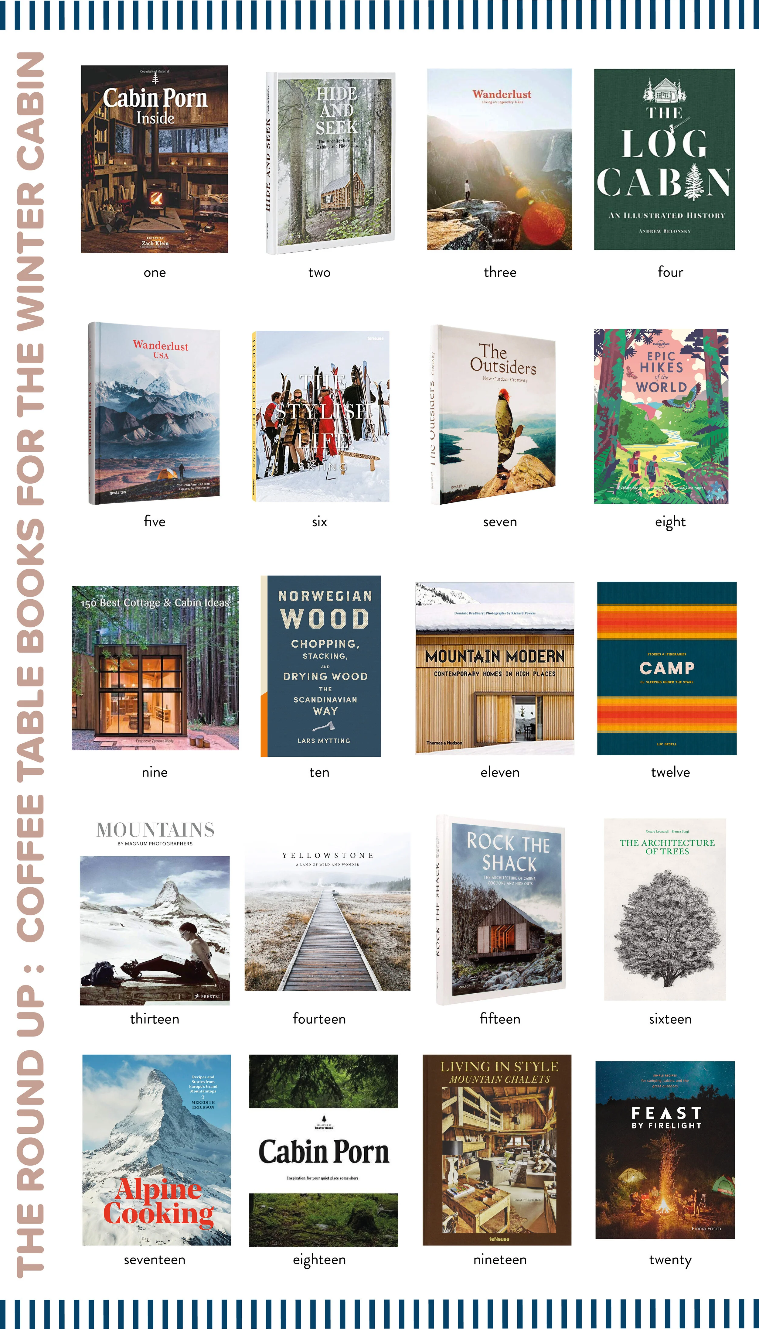 The Round Up The Ultimate Coffee Table Book Guide Pretty Little
