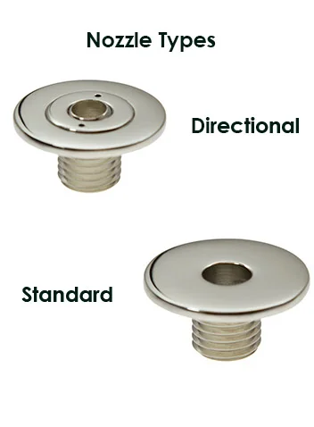 nozzle type.jpg