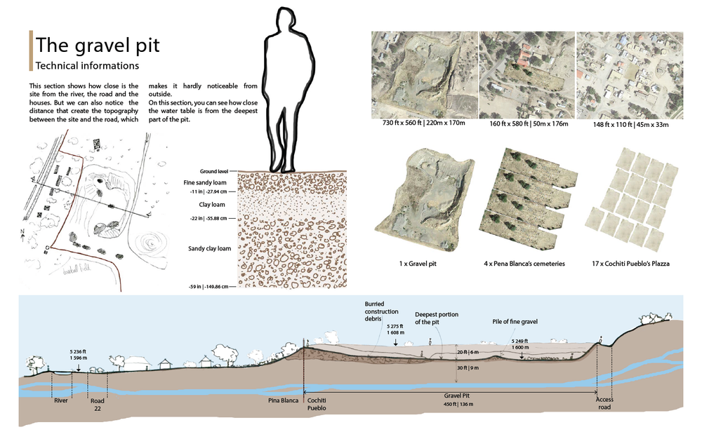  An excerpt from the final document including diagrams showing the gravel pit’s composition, scale, and depth 