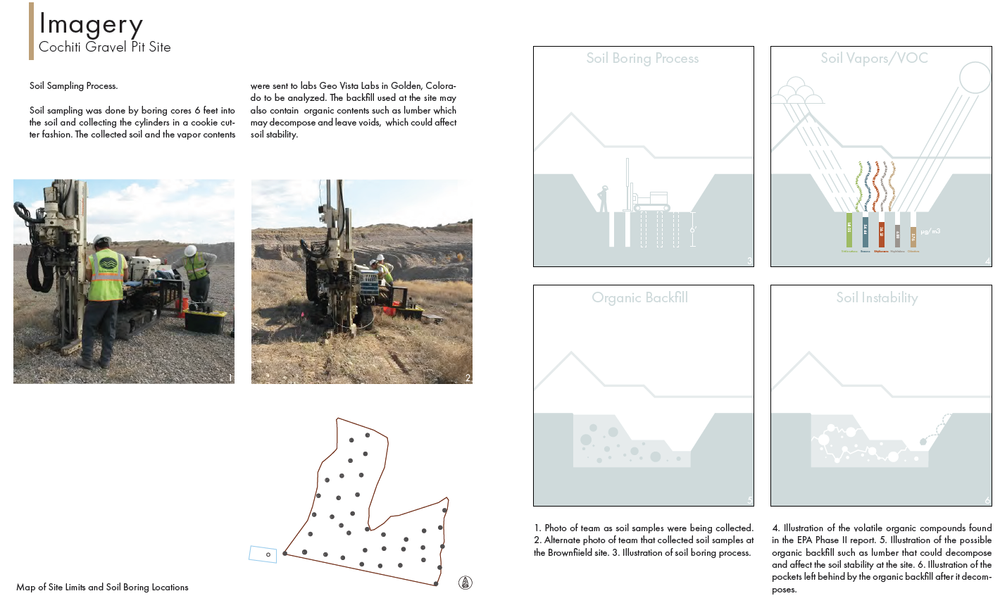  An excerpt from the final document showing the soil boring process and explaining how the organic back fill could cause soil instability  