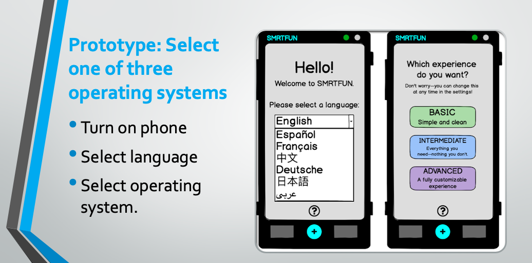 Mockups of introductory language and operating system user interface (UI) selection screens for SMRTFUN.