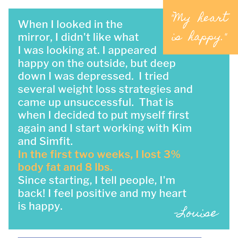 When I looked in the mirror, I didn't like what I was looking at. I appeared happy on the outside, but deep down I was depressed. I tried several weight loss strategies and came up unsuccessful. That is when I decide (1).png