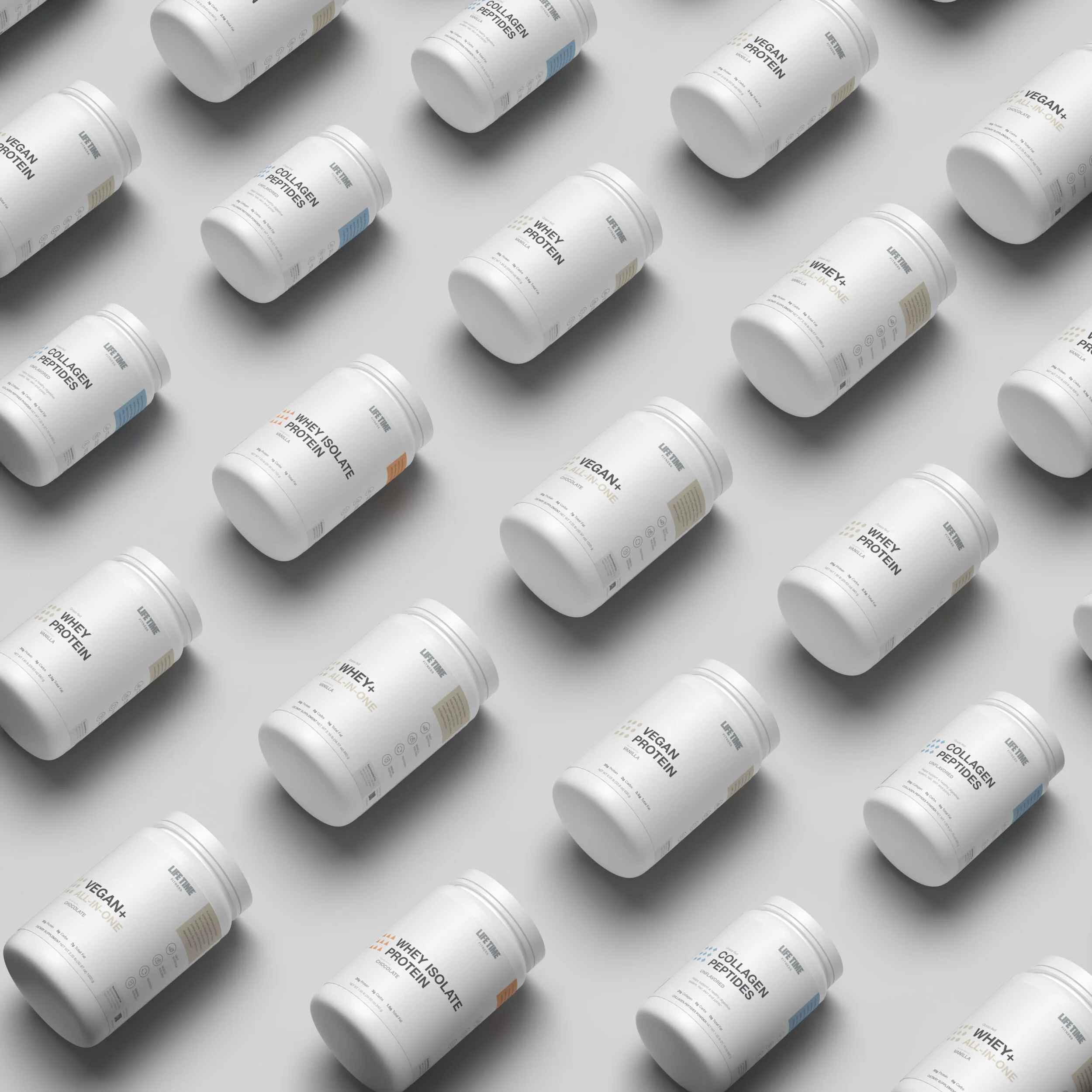 proteins-01-Current View.jpg