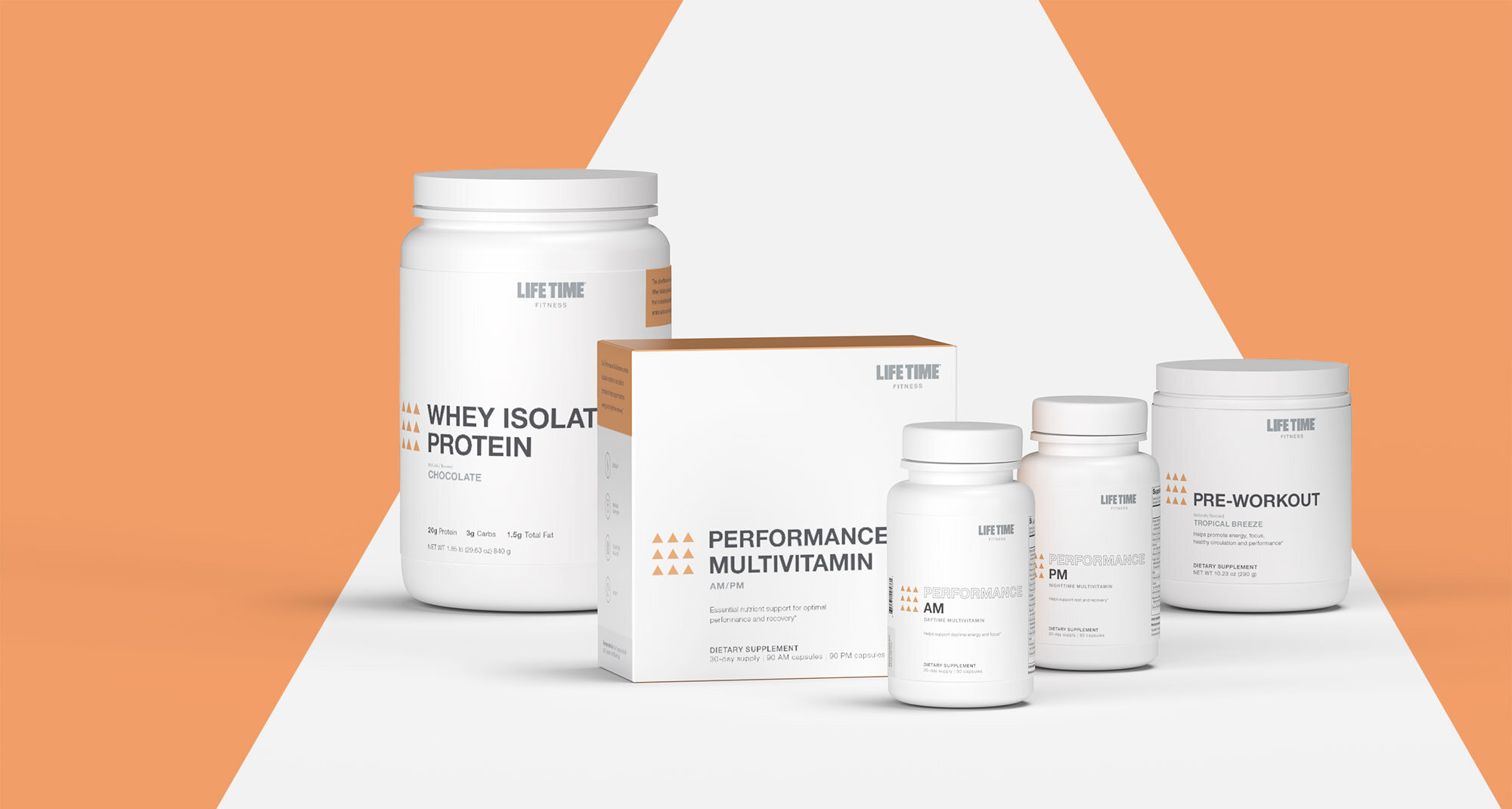 performance-group-Current View.jpg