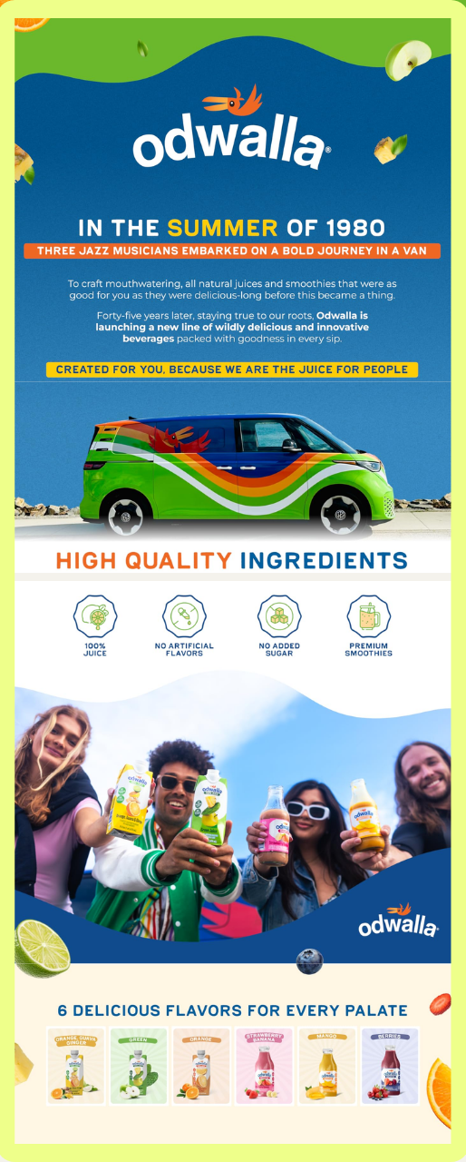Odwalla making it to number 7 in the best Amazon A+ content in the beverage space